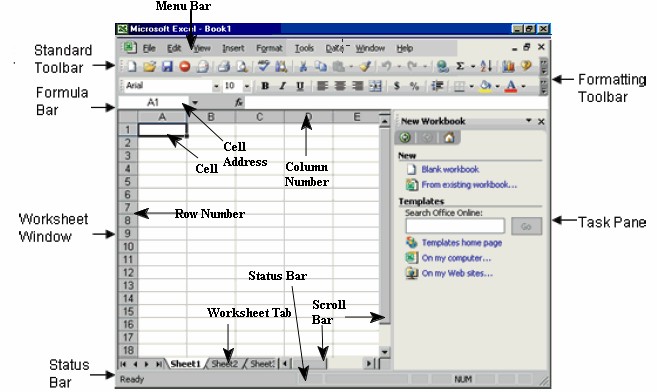 Microsoft Excel 2016 Interface