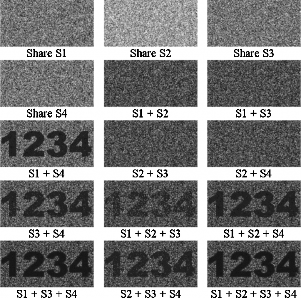 Visual Crypsis Visual cryptography - Vskills Blog