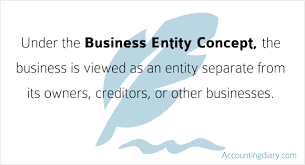 The Business Entity Concept - Vskills Blog