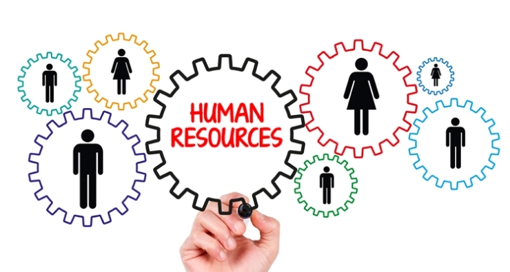 Green Human Resources Management