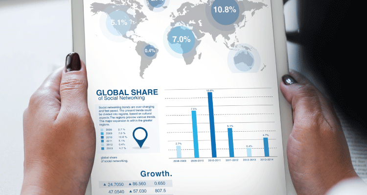 Regional Economic Integration (REI)