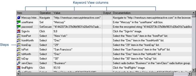 automation testing 101 basics tools