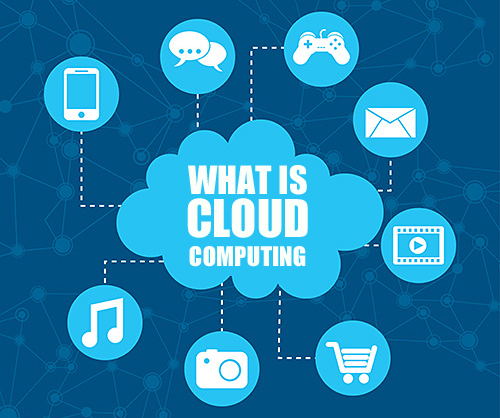 cloud computing