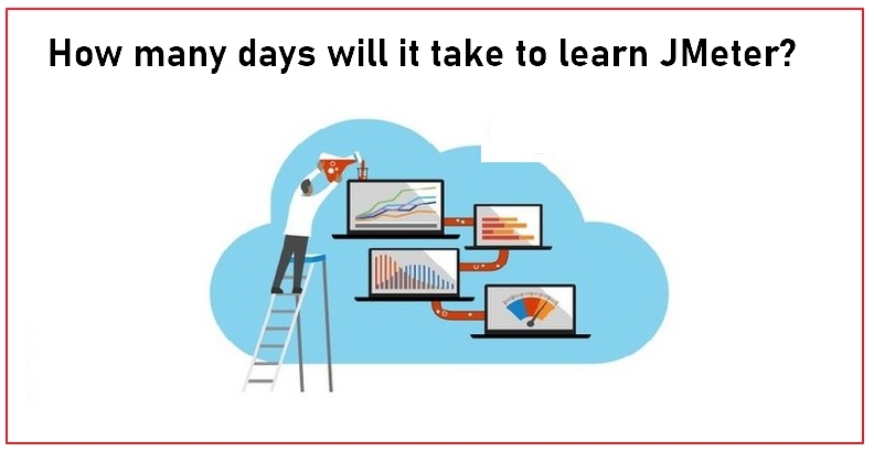 How many days will it take to learn JMeter?