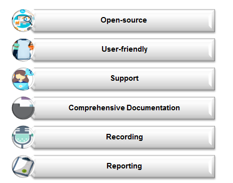 Advantages of JMeter