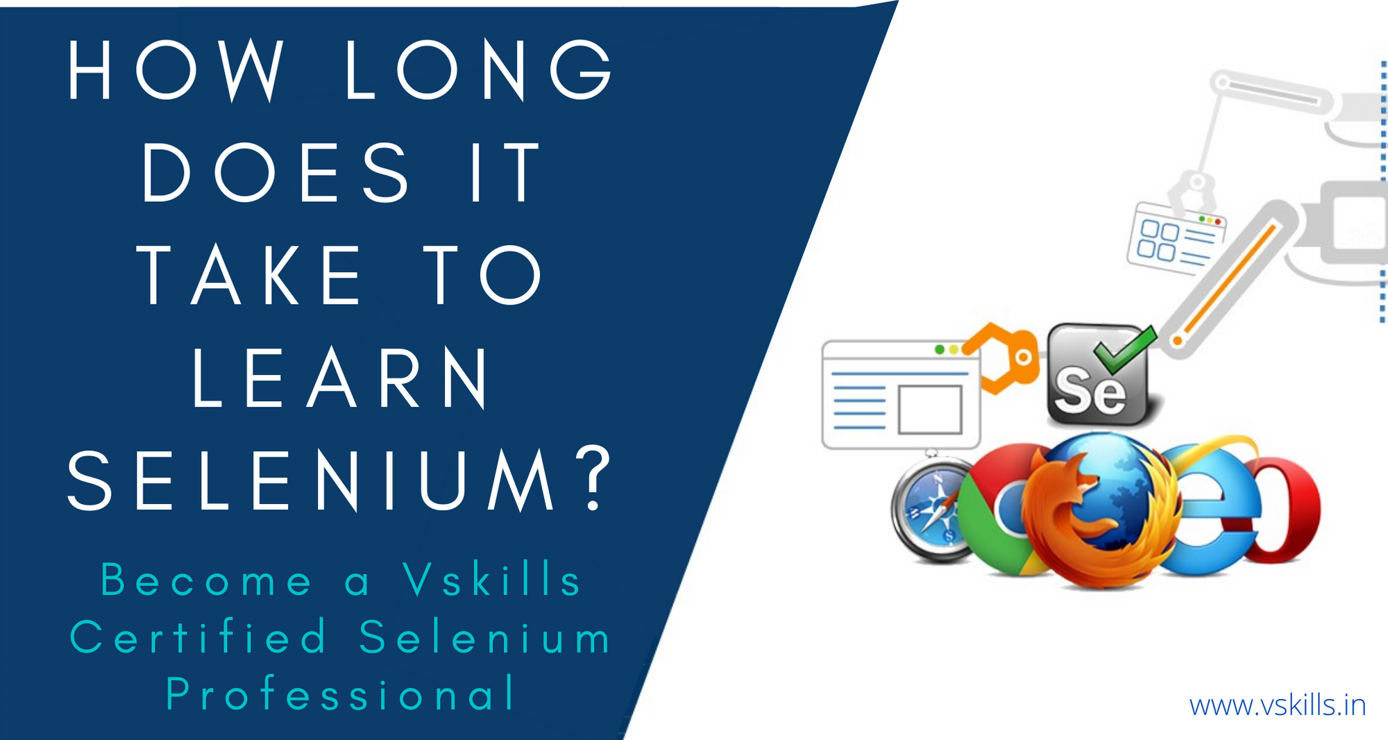 Vskills Learning Selenium