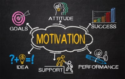 Three types of "Motivation"