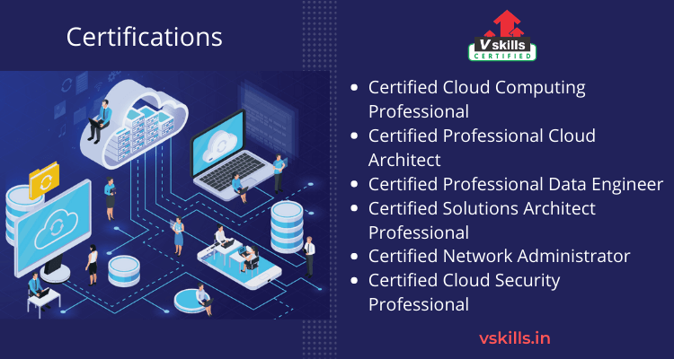 Certifications for Cloud Computing