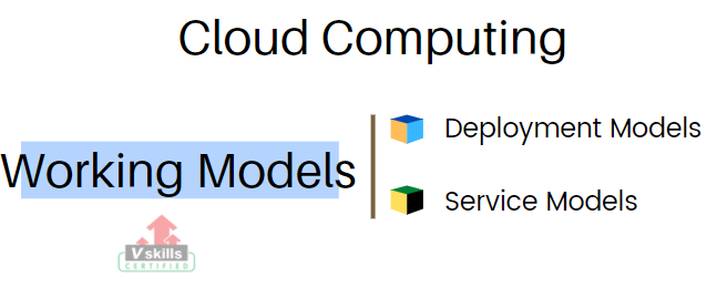 cloud computing working models