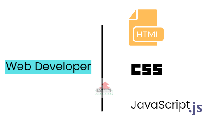 web developer