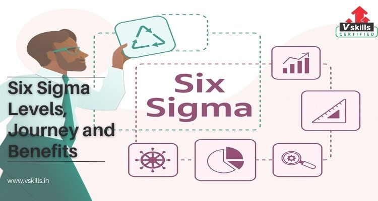 Six Sigma: A Path to Perfection - Unlocking the Levels and Career Benefits