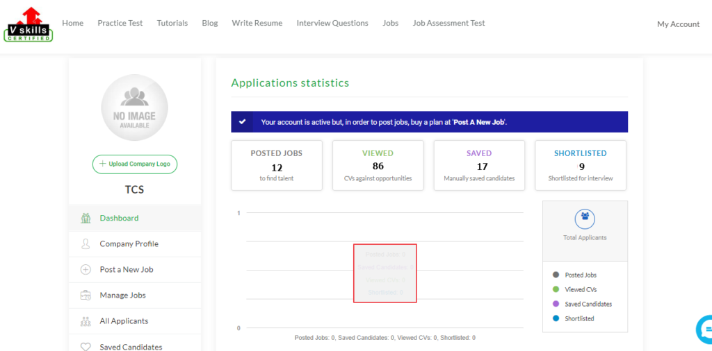 Vskills Employer Login