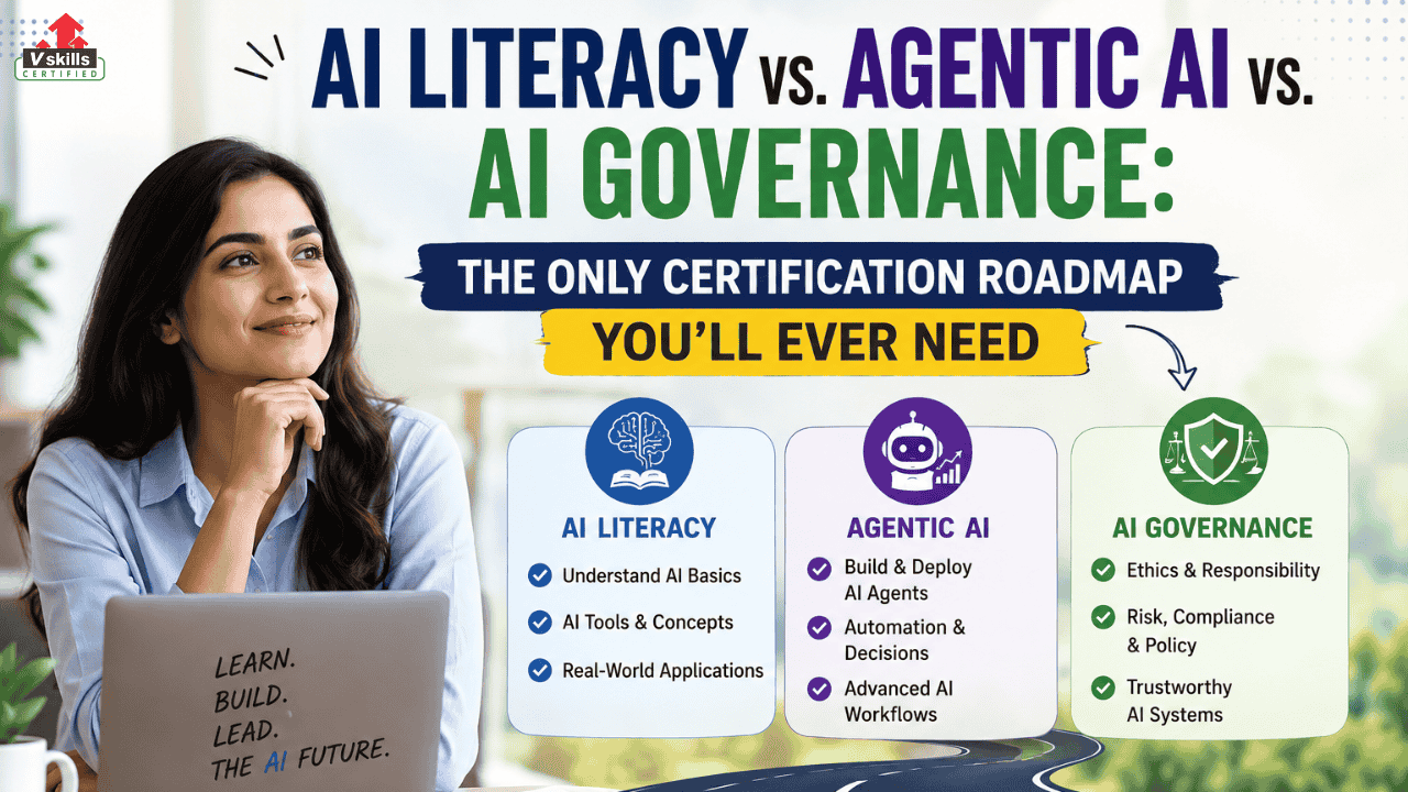 Agentic AI vs AI Governance vs AI Literacy - Resized