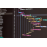 Certified JavaScript Developer