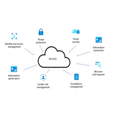 Certificate in Cybersecurity Architecture 