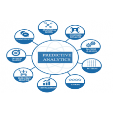 Certified Predictive Analytics Professional