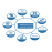 Certified Predictive Analytics Professional