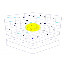 Certificate in Vector Database