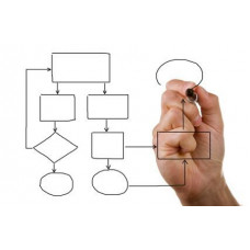 Certified Instructional Designer