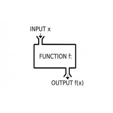 Certificate in Functional Programming