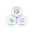 Certified Full Stack Development Professional