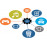 Certified REST API Development Professional