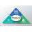 Certificate in Project Management