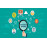Certificate in Software Test Analysis