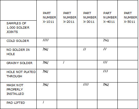 Check-Sheet-sample