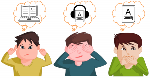 Learner Types