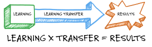 Learning Transfer