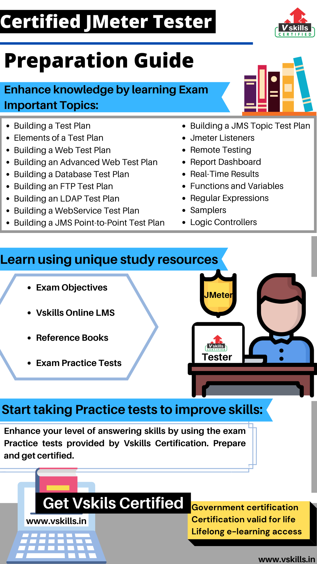 Certified JMeter Tester study guide