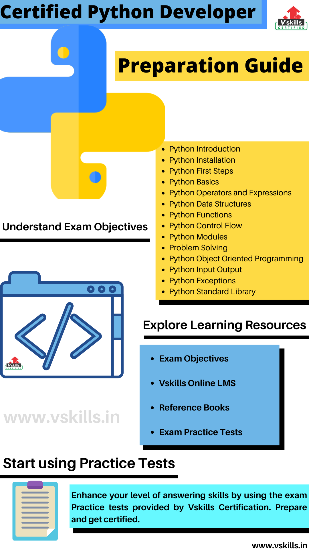 Python Programming study guide