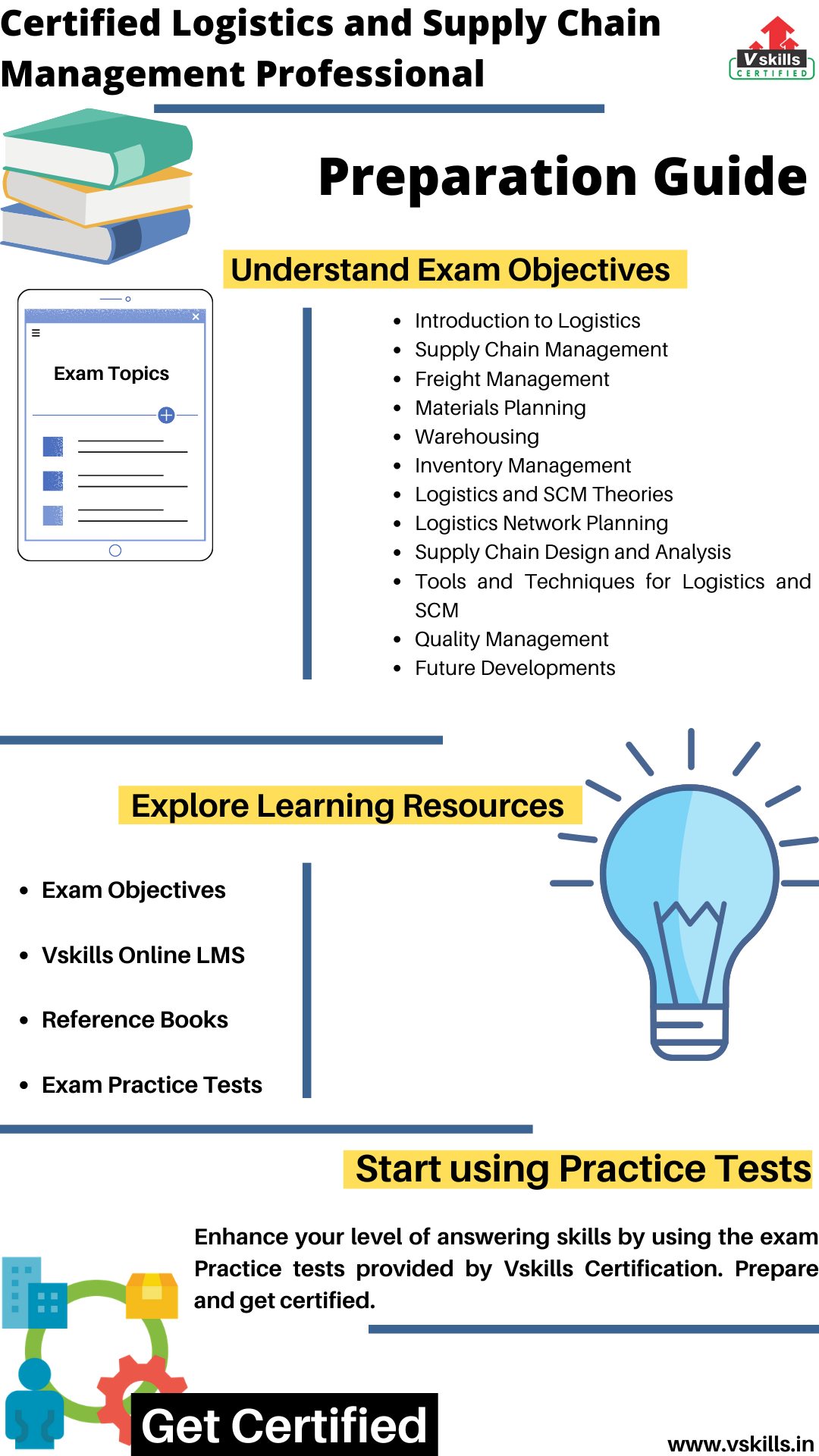 Logistics and Supply Chain Management study guide