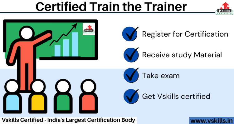 train the trainer tutorial