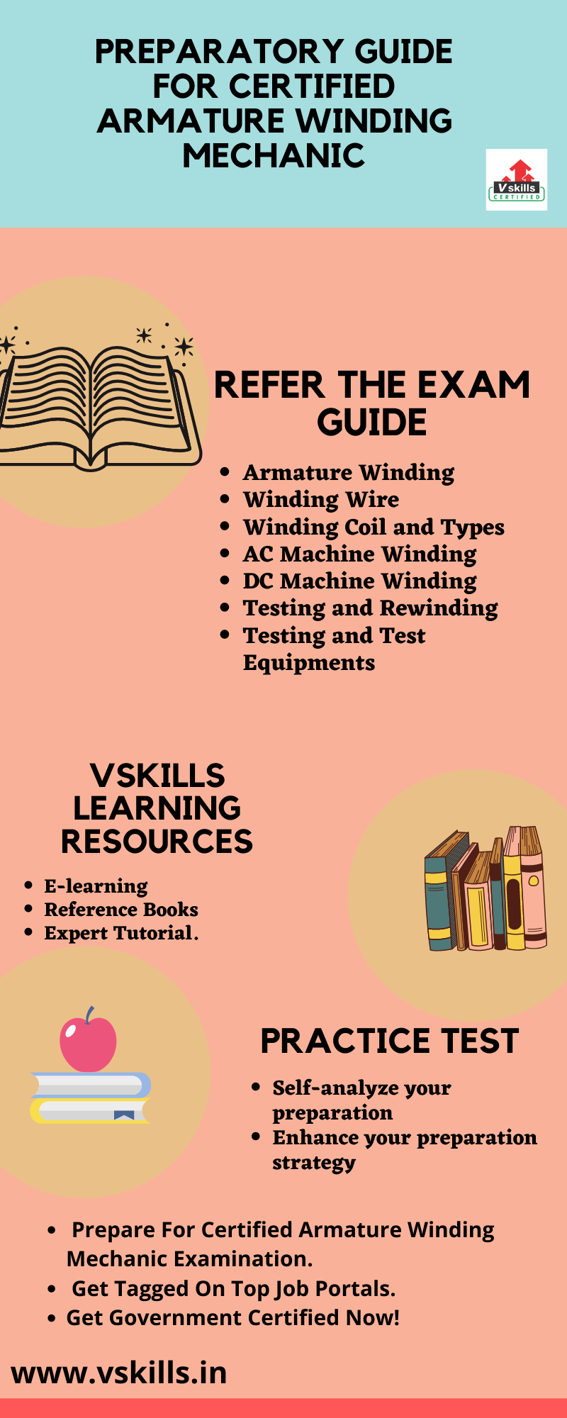 Preparatory Guide for Certified Armature Winding Mechanic