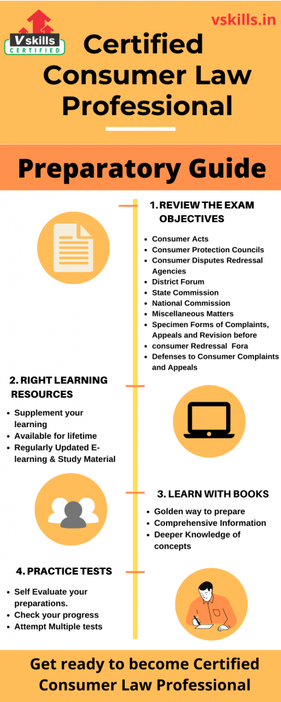 Certified Consumer Law Professional preparatory guide