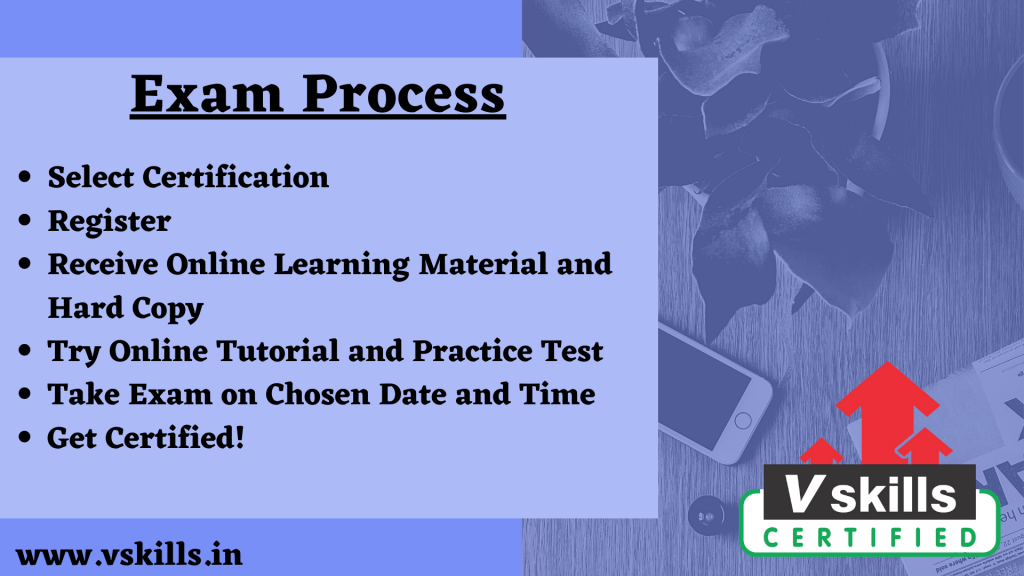 Certified Apache Cassandra Professional Exam Process