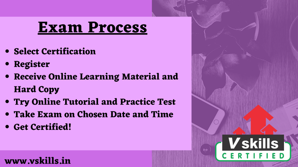 Vskills Exam Process