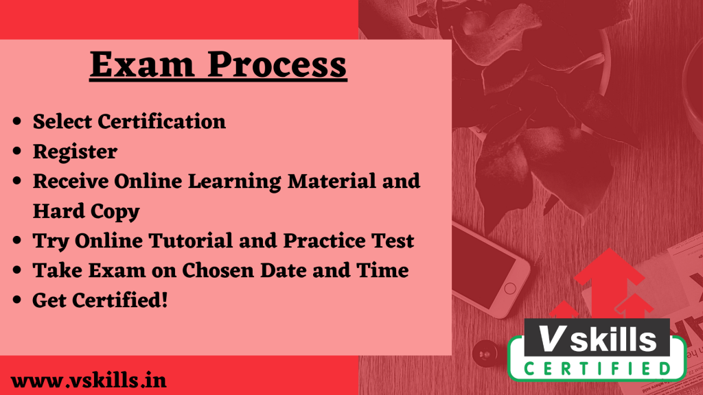 Certified Engineering Design Professional Exam Process