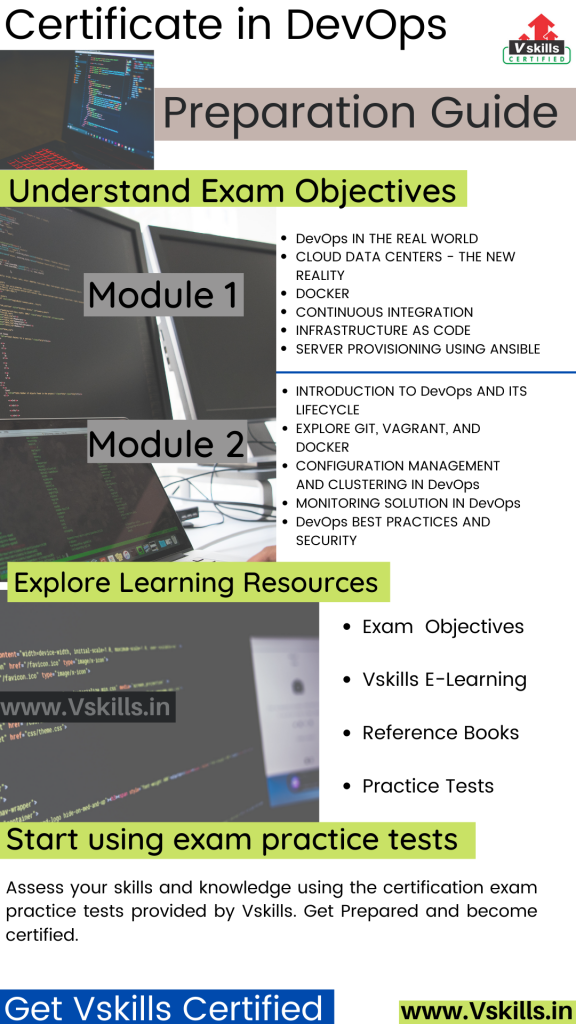 Certificate in DevOps study guide