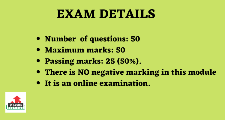  Certified Commodity Trader exam details