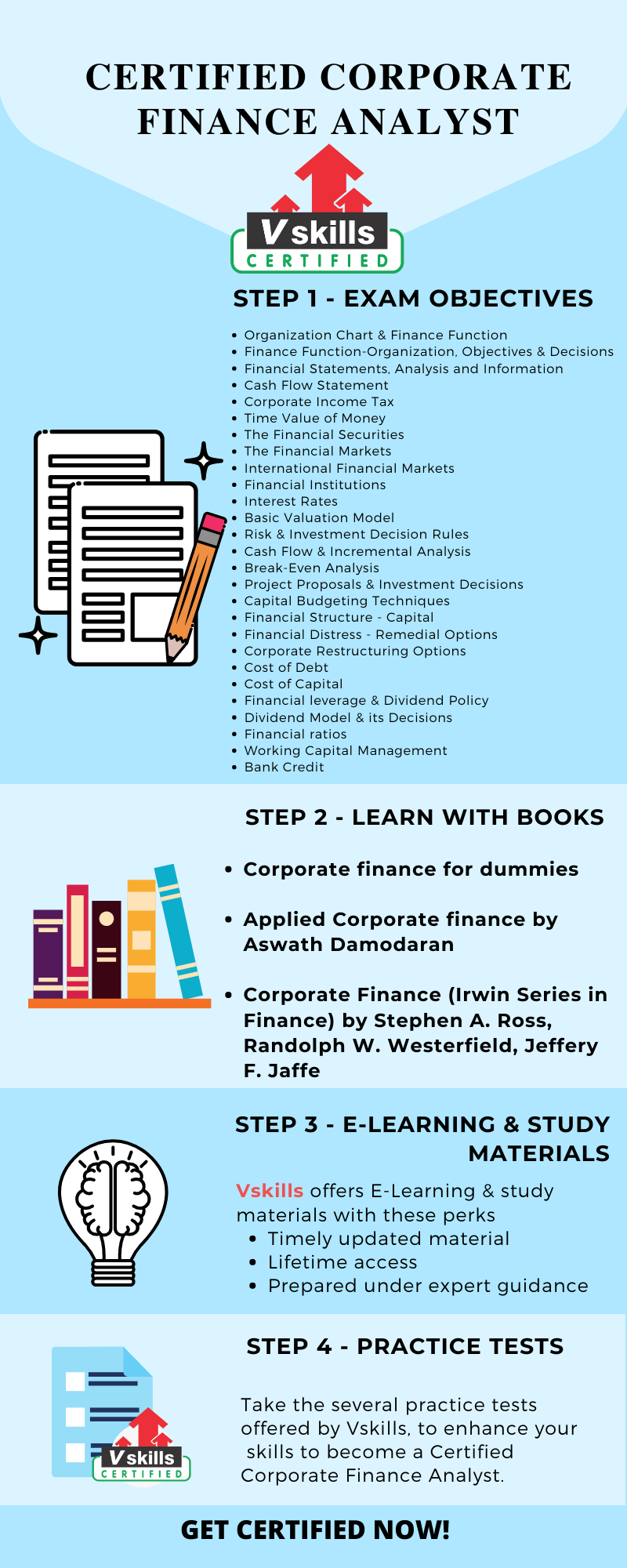 Certified Corporate Finance Analyst Preparation Guide