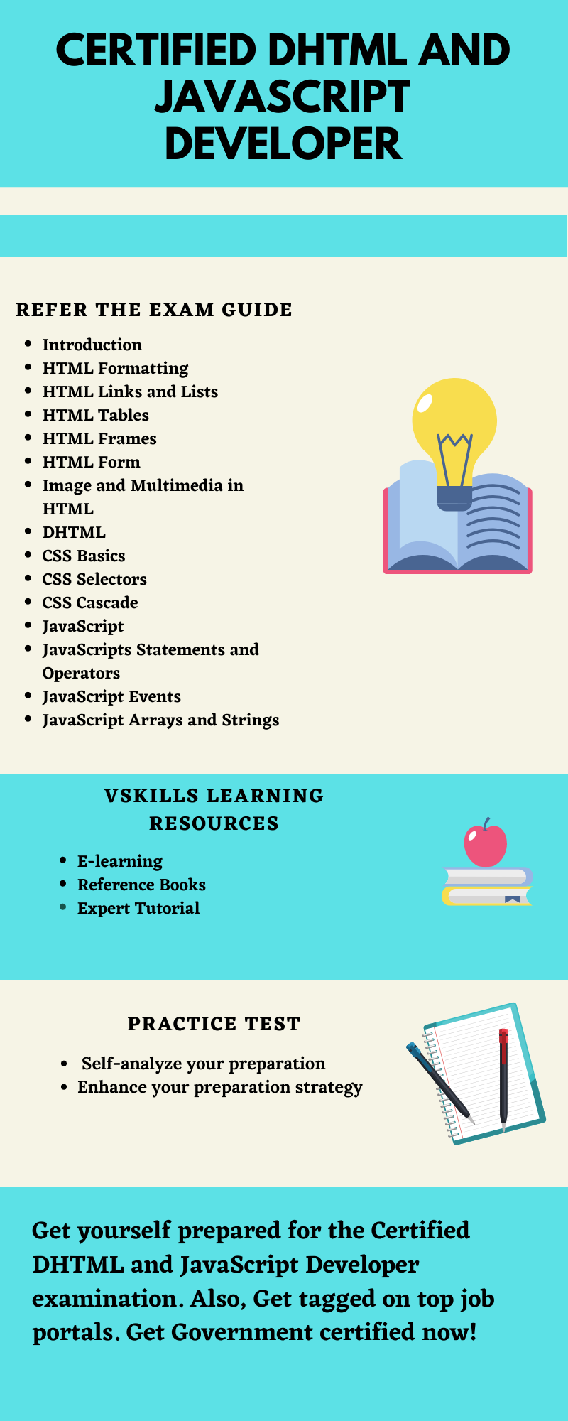 Sams Teach Yourself Dhtml In 24 Hours By Michael Moncur