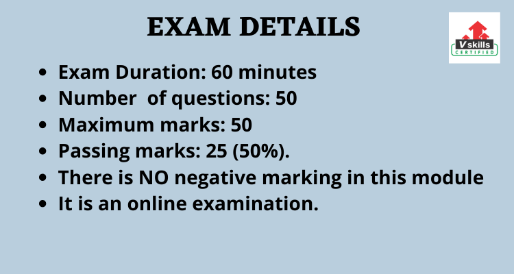 Certificate in Building Estimation and Quantity Surveying exam details