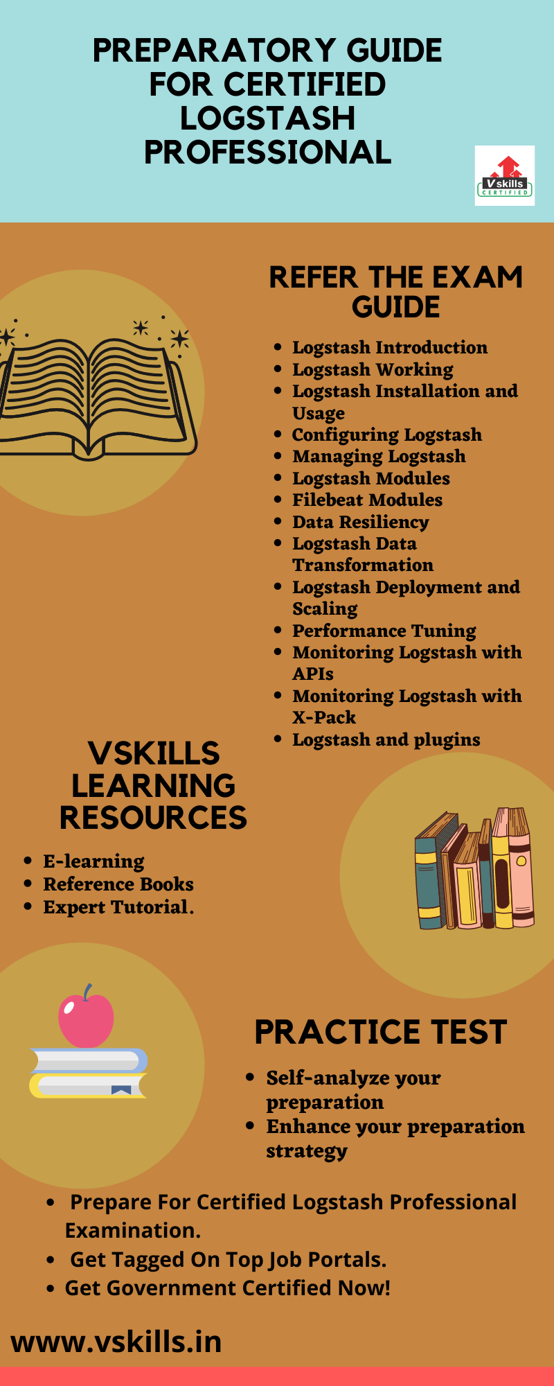 Preparation Guide for Vskills Certified Logstash Professional