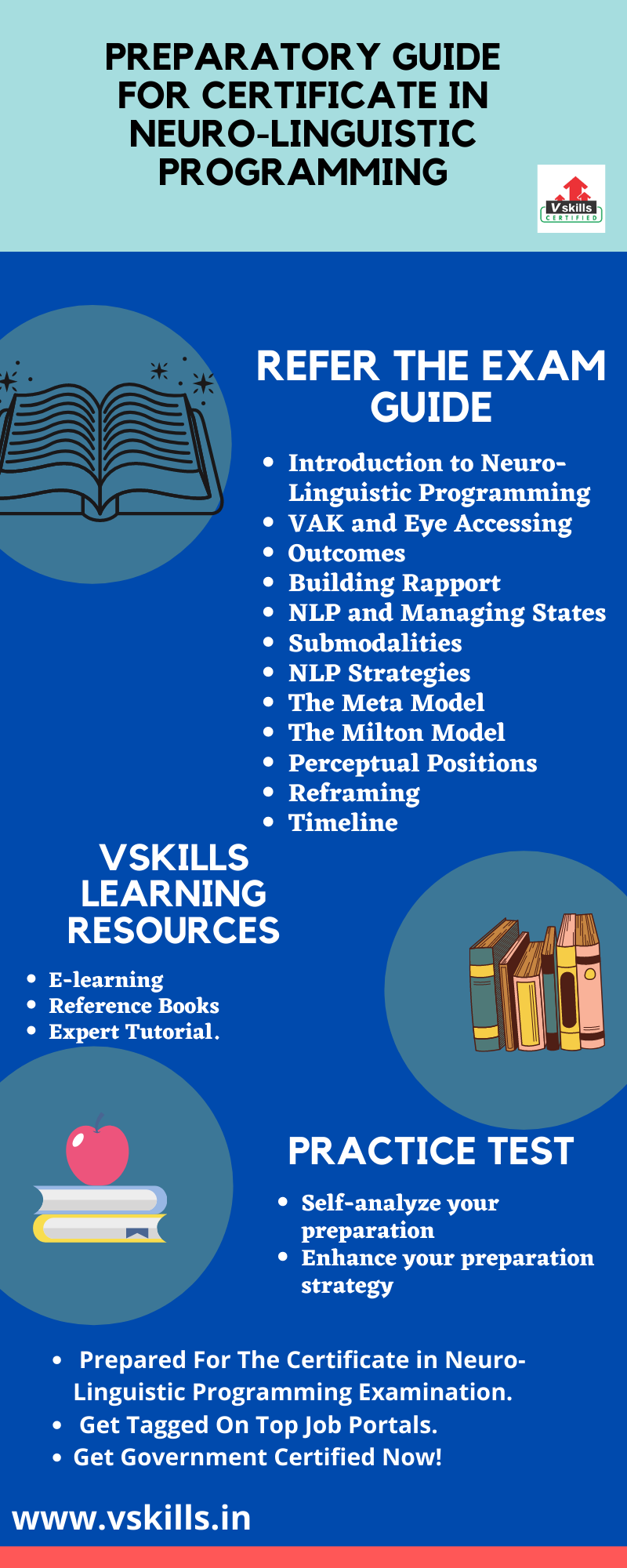 Preparatory Guide for Vskills Certificate in Neuro-Linguistic Programming