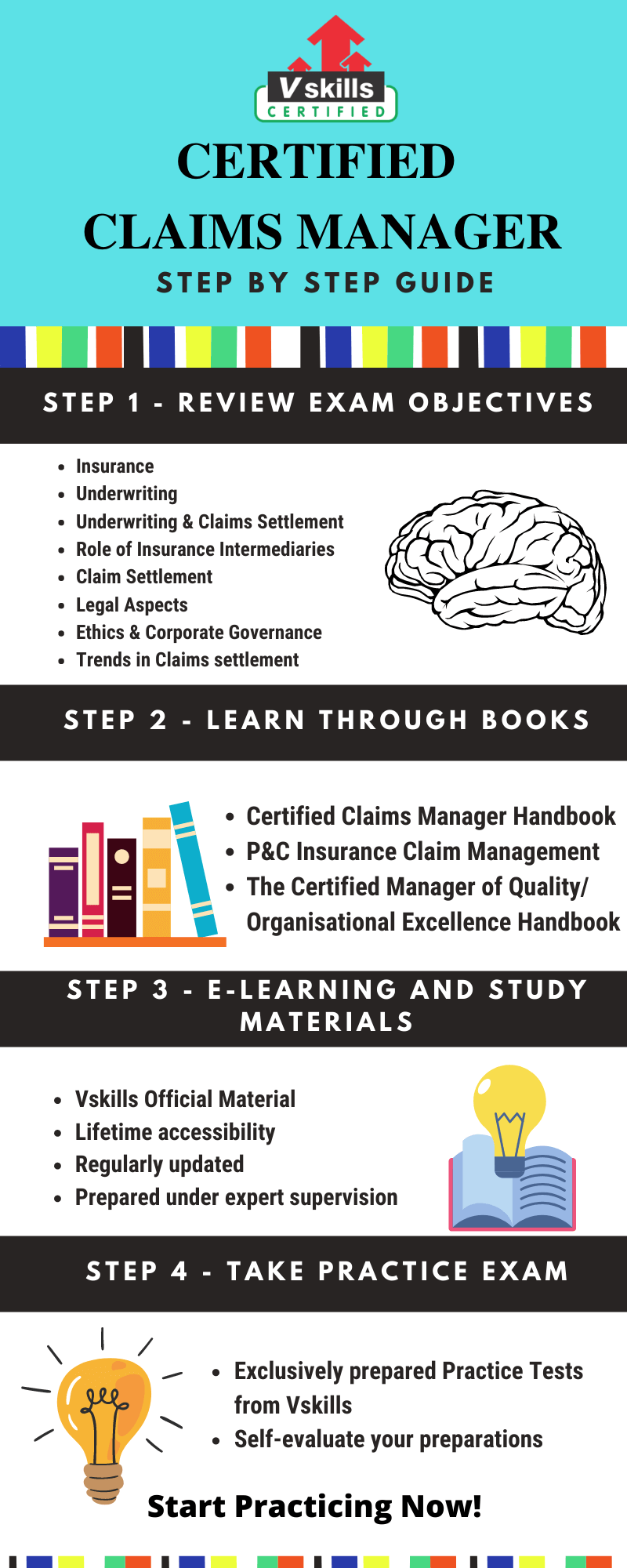 Claims Managers Preparation Guide