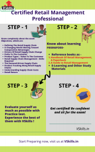 Certified Retail Management Professional - Tutorial