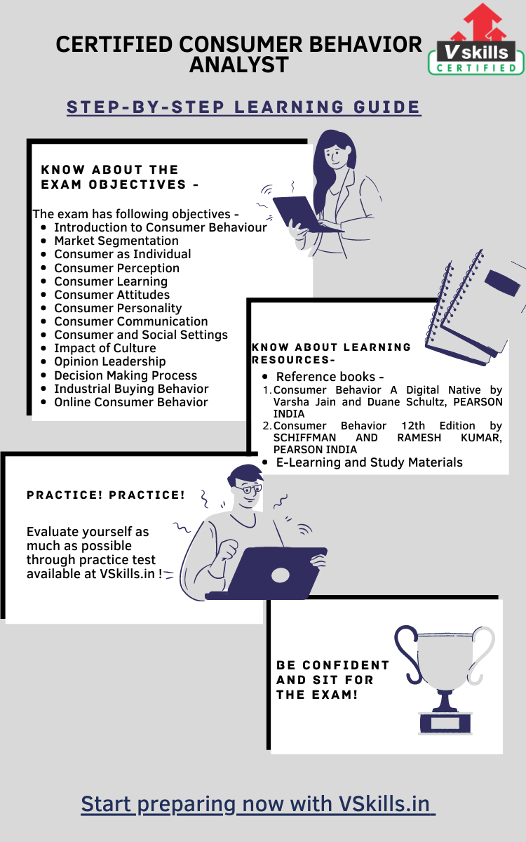 Certified Consumer Behavior Analyst Preparation Guide